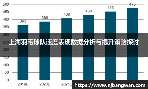上海羽毛球队速度表现数据分析与提升策略探讨